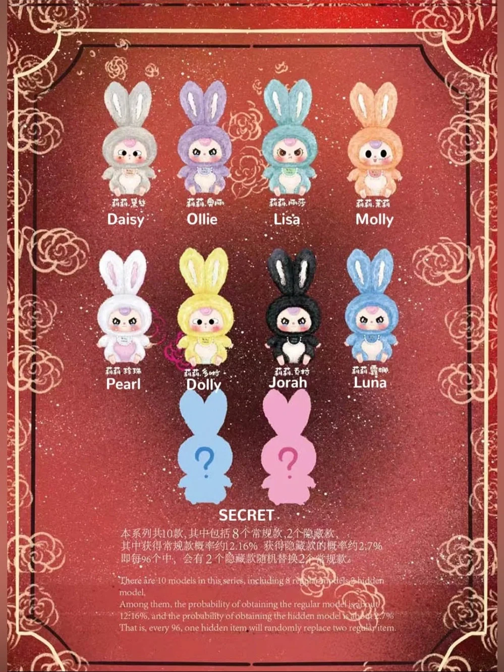 Baby Three 🐰 V1 Lily Rabbit Town SEALED Blind Box Plush Pendant Bag Charm Bunny - Picture 7 of 8